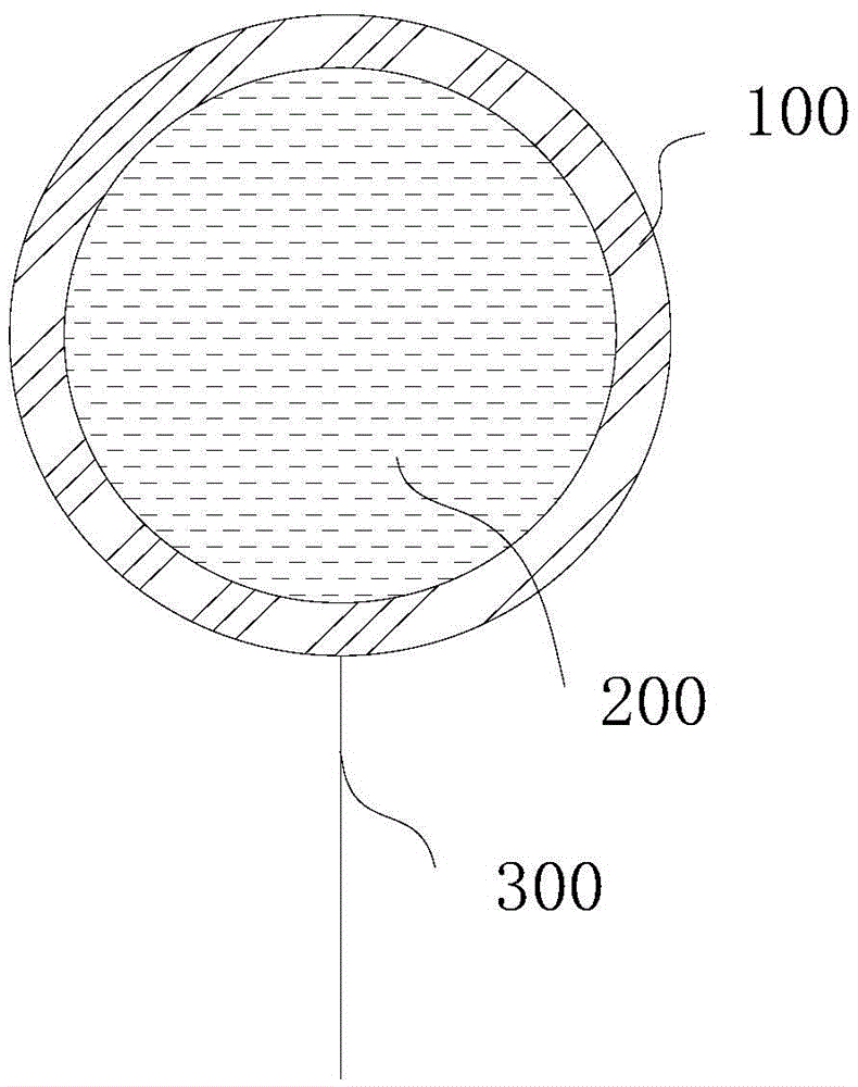 Lollipop and production die and method thereof