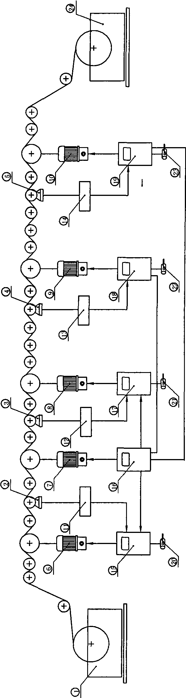 Tension control system