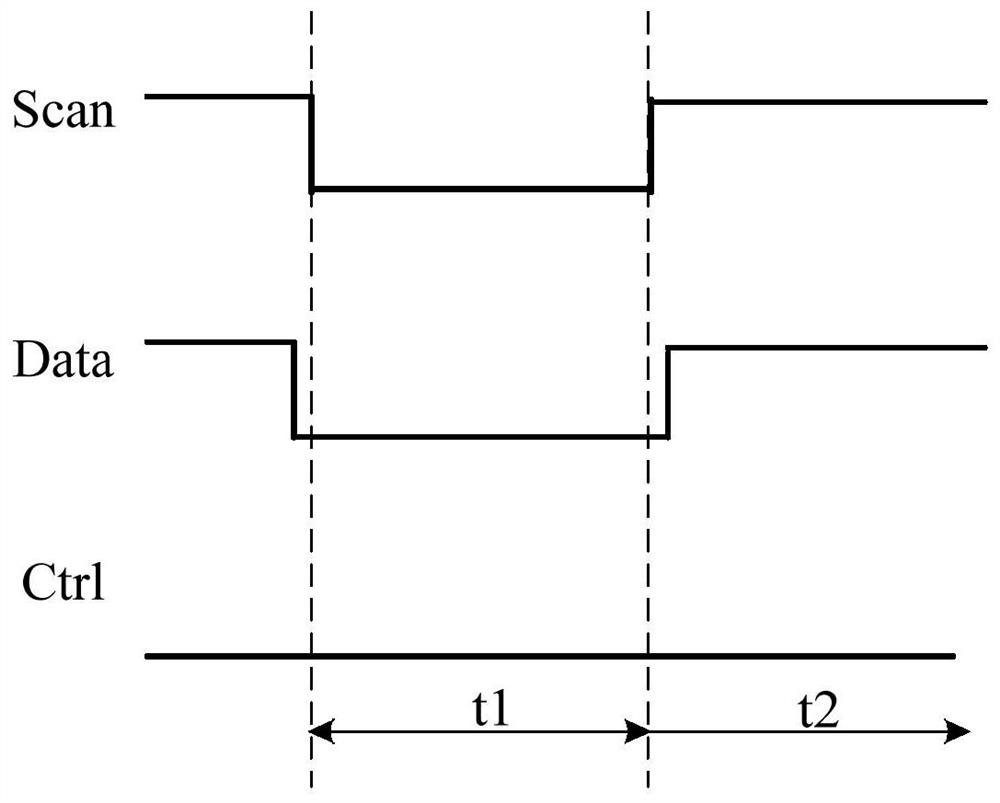 A digital driving pixel circuit, display panel and display device