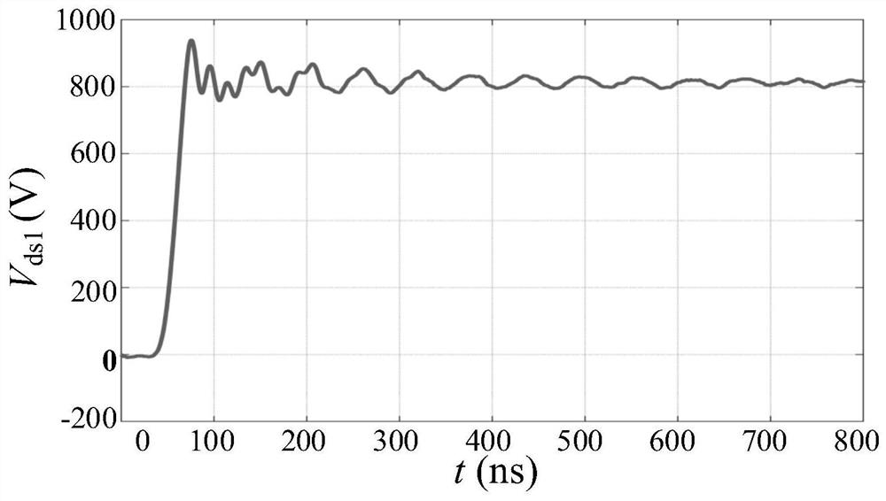 Thin-film capacitor ESL extraction method based on switching transient frequency information