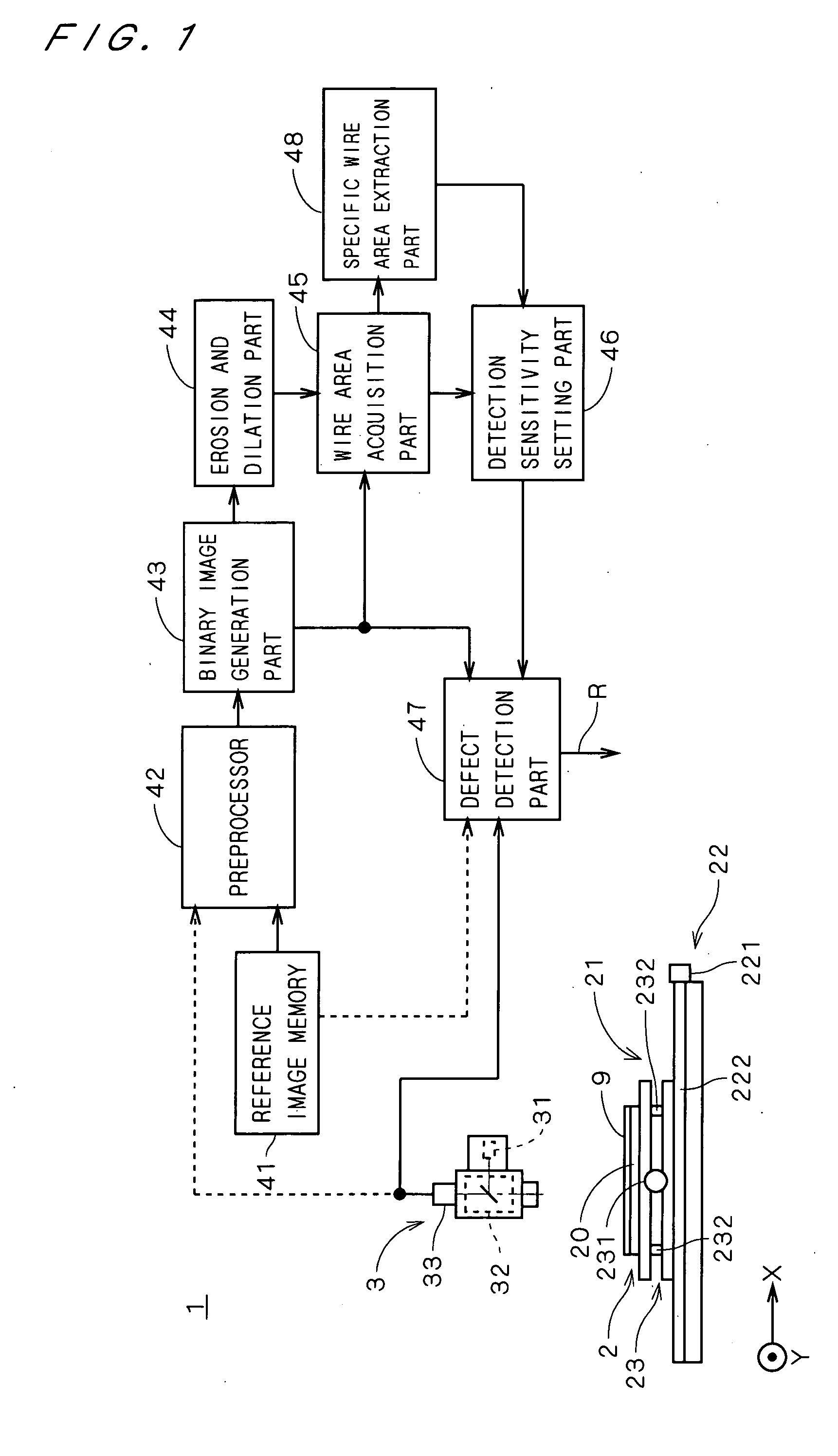 Apparatus and method for detecting defect and apparatus and method for extracting wire area