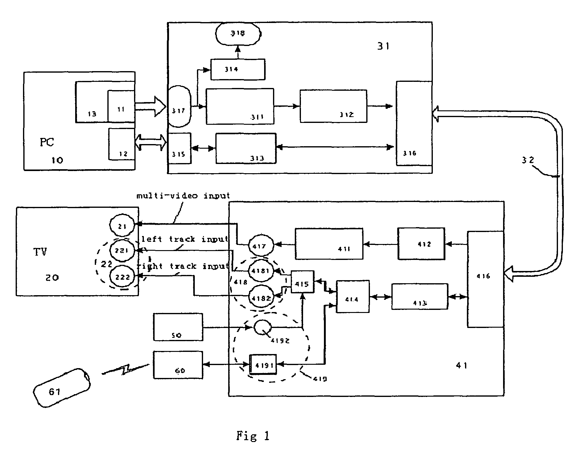 System and method for accessing internet via TV and a PC connecting set and a TV connecting set