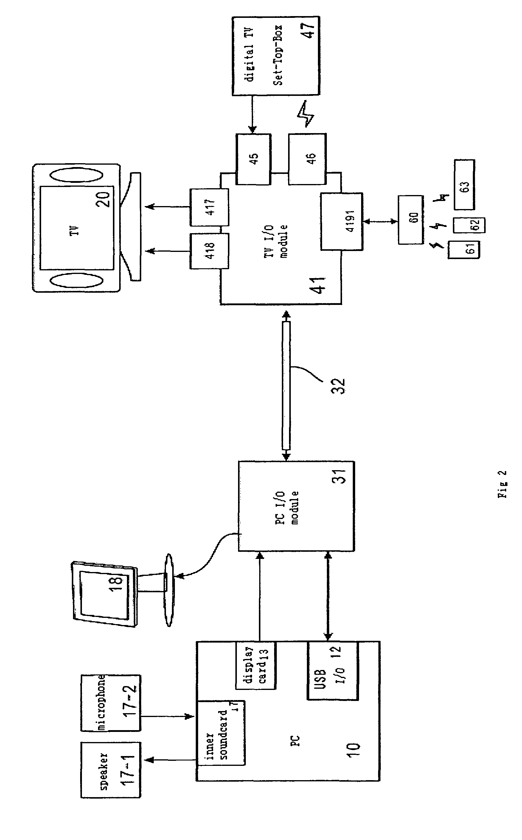 System and method for accessing internet via TV and a PC connecting set and a TV connecting set