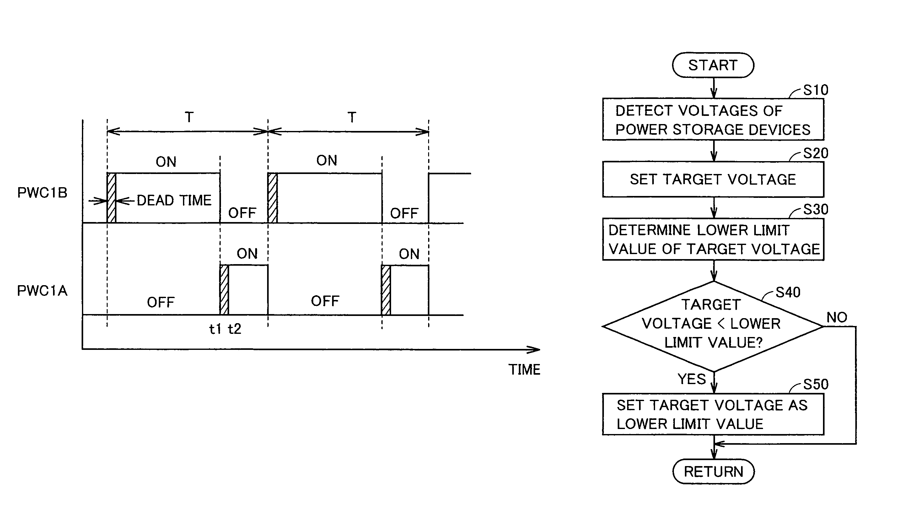 Power supply system, vehicle including the same, control method for power supply system, and computer-readable recording medium recording program for causing computer to execute the control method