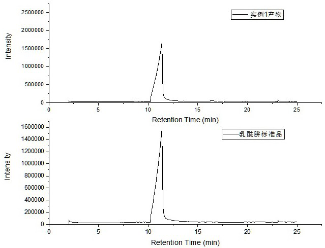 Method for synthesizing lacthydrazide