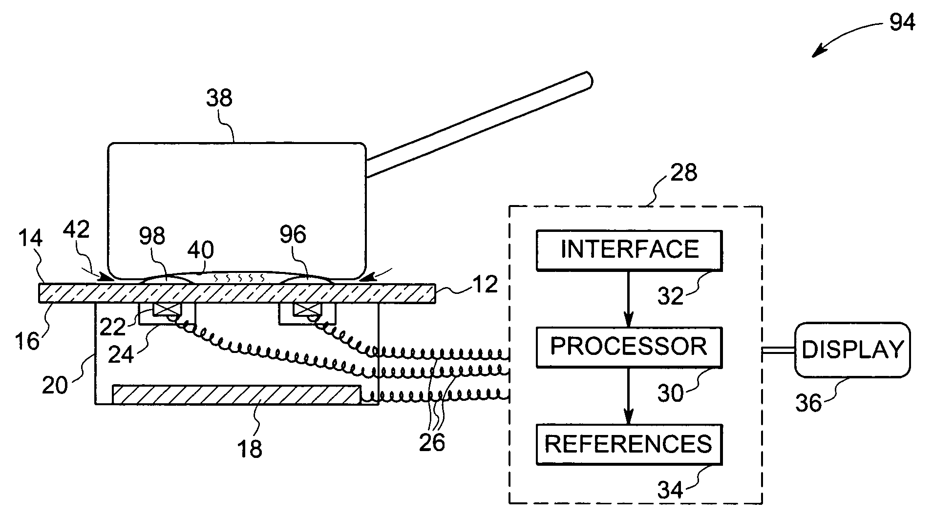 System and method of detecting temperature of a cooking utensil over a radiant cooktop