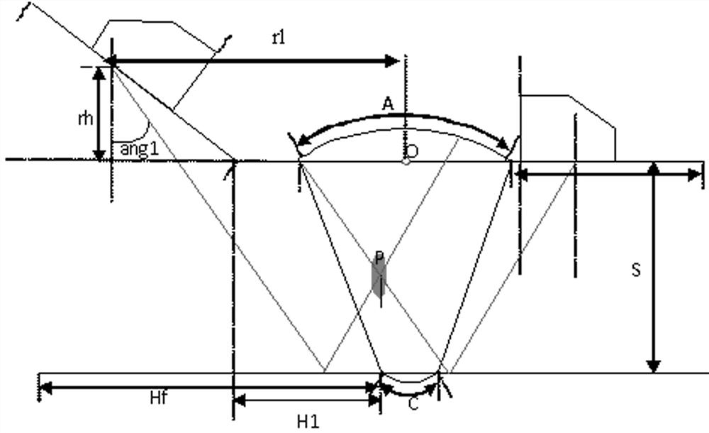 A defect location calculation method for ultrasonic detection of weld defects