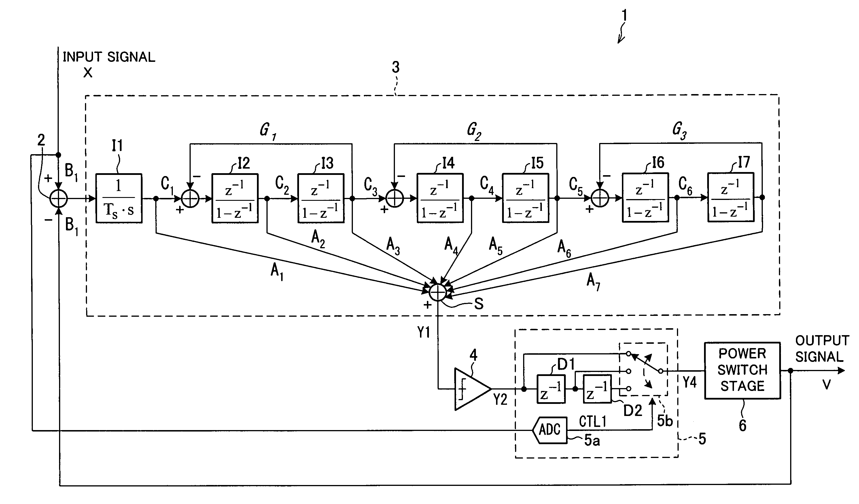 Delta-sigma modulator and its application to switching amplification circuit