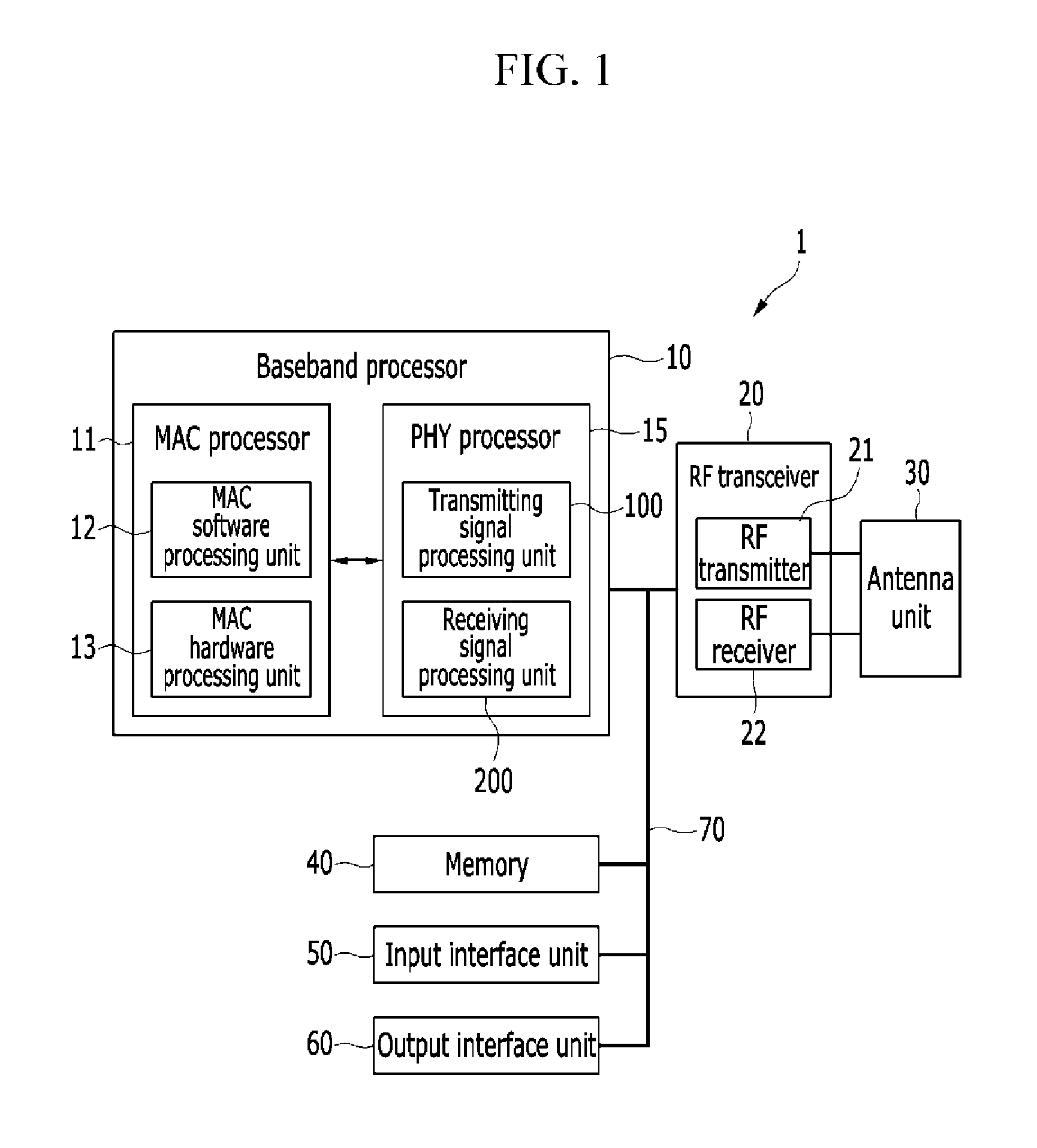 Method and apparatus for interference aware communications
