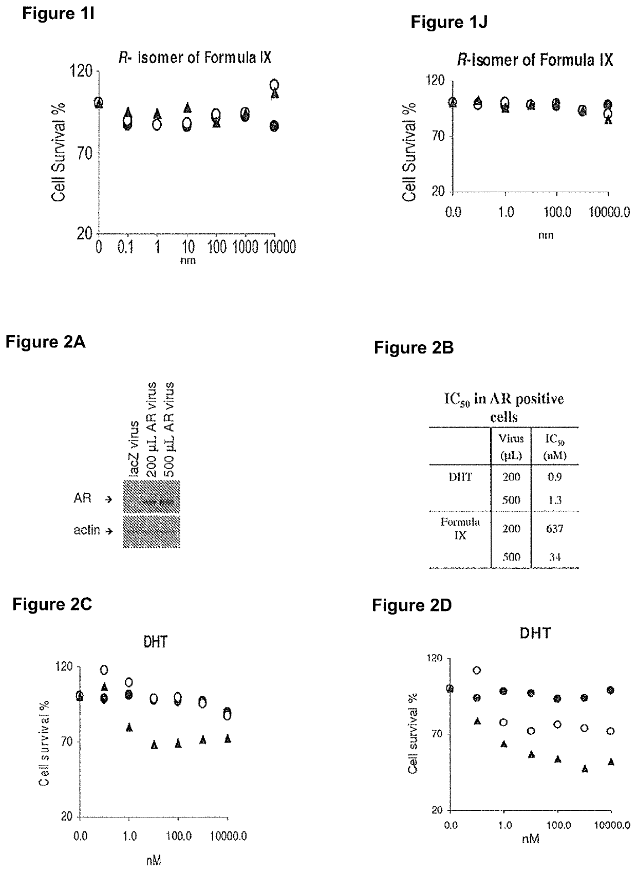 Method of treating ER mutant expressing breast cancers with selective androgen receptor modulators (SARMs)
