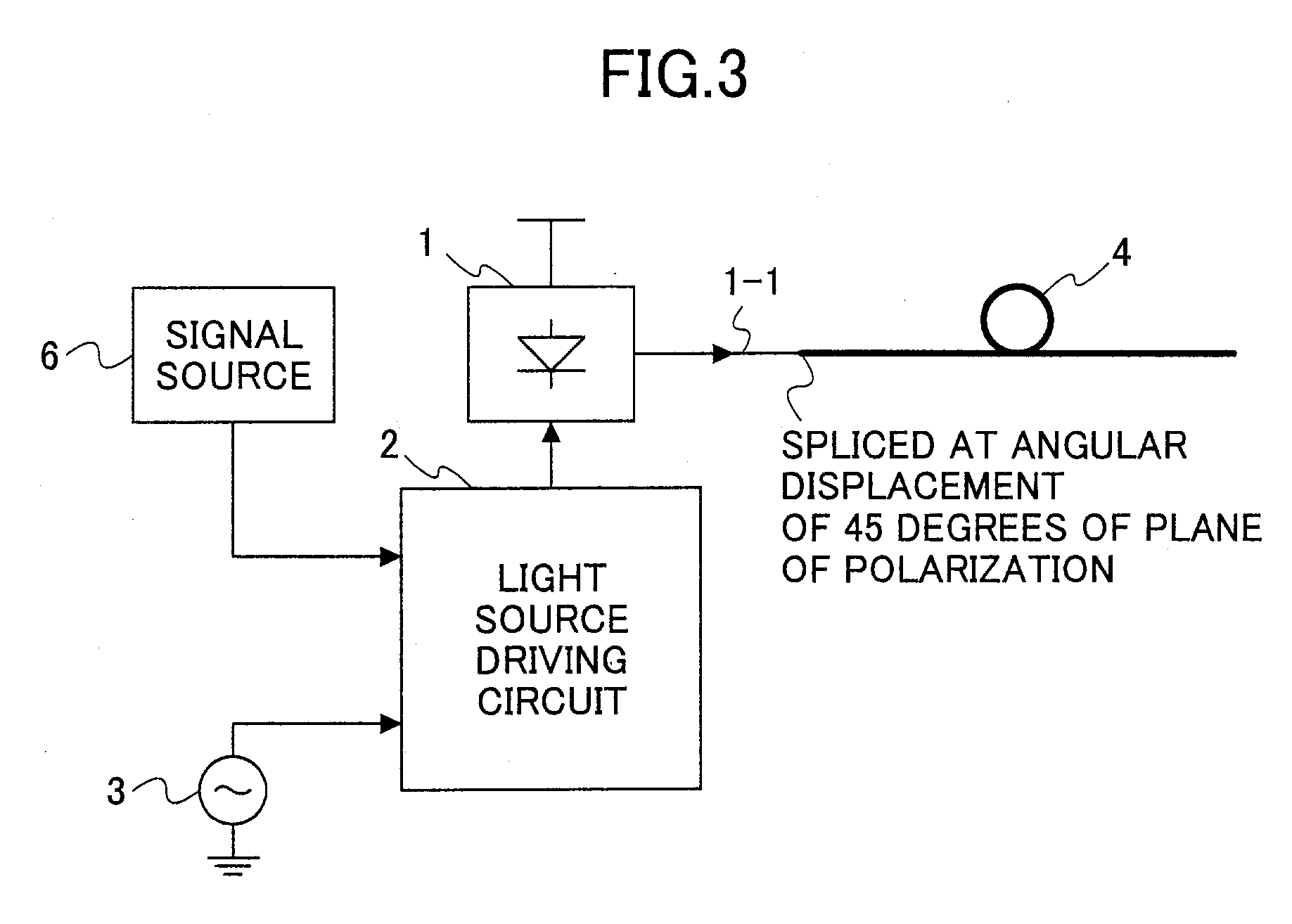Polarized wave scrambler and optical signal transmission apparatus