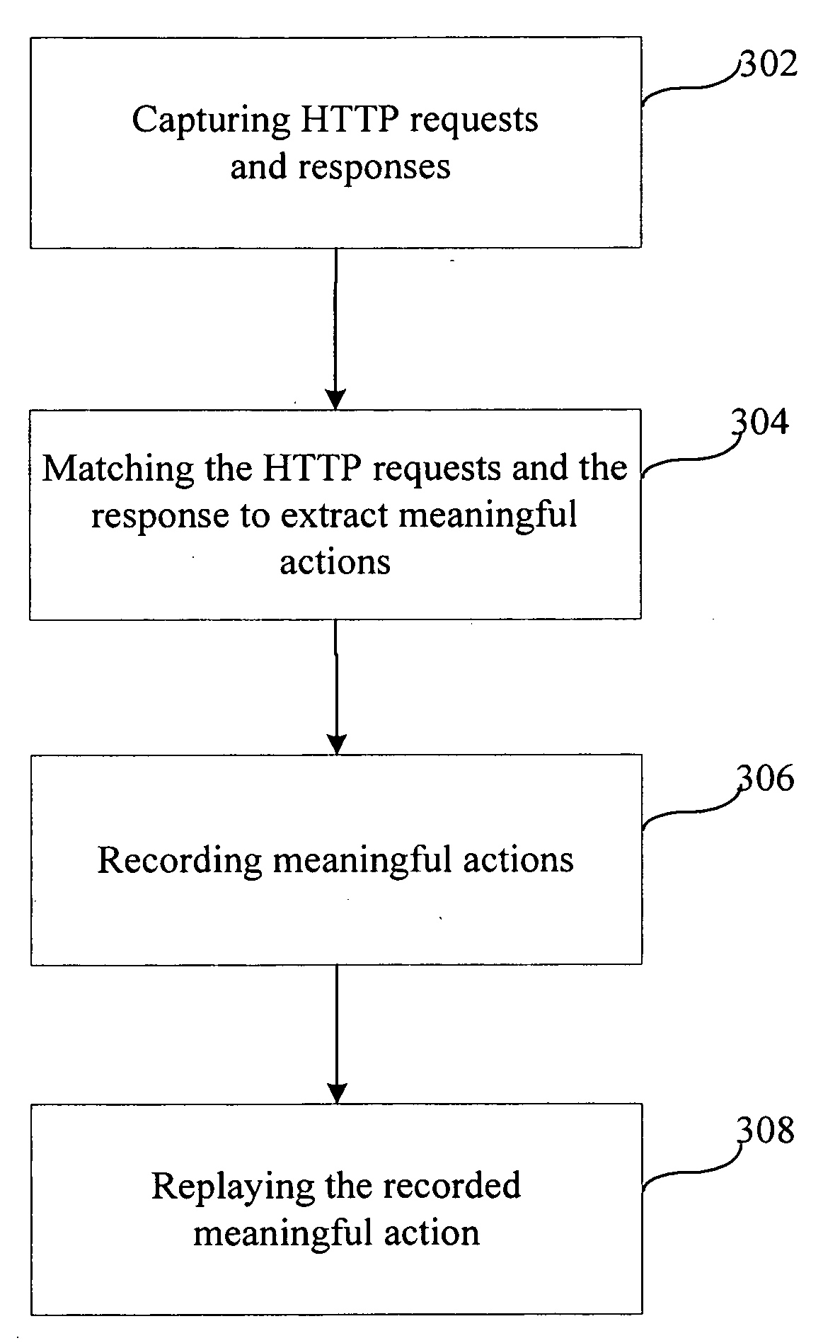 Method and system for automatic setup in web-based applications