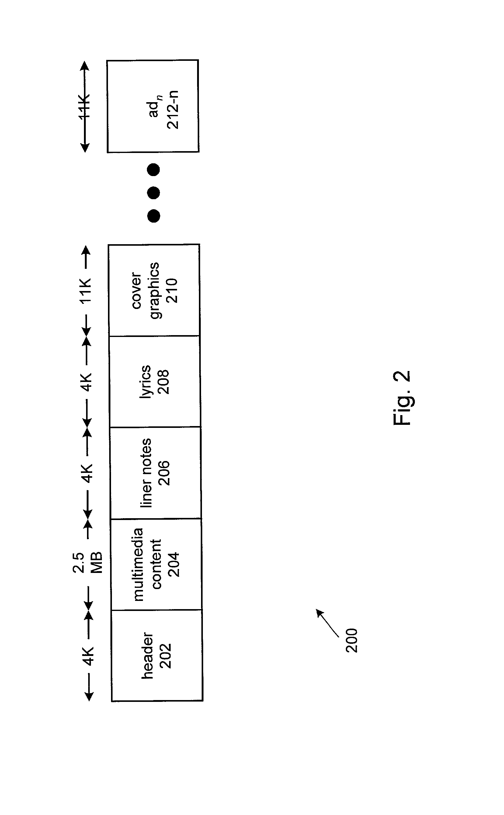 Method and apparatus for delivering digital multimedia content