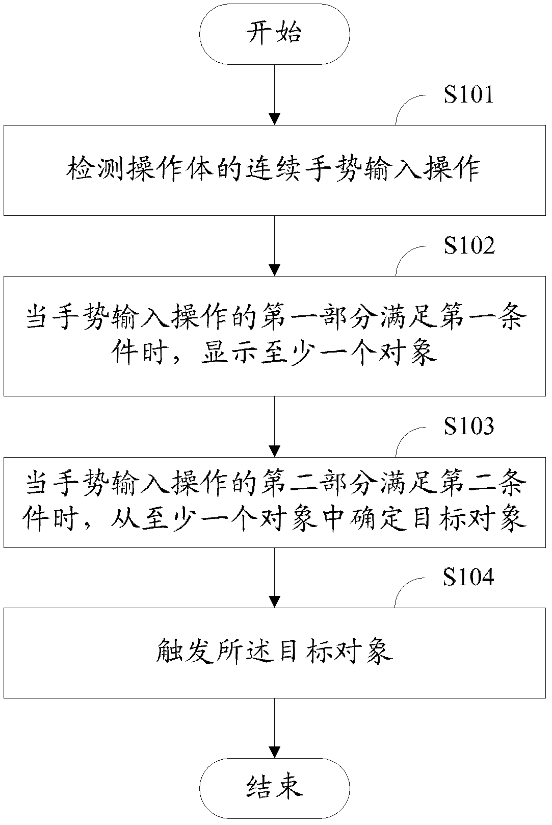 Electronic device and information processing method using same