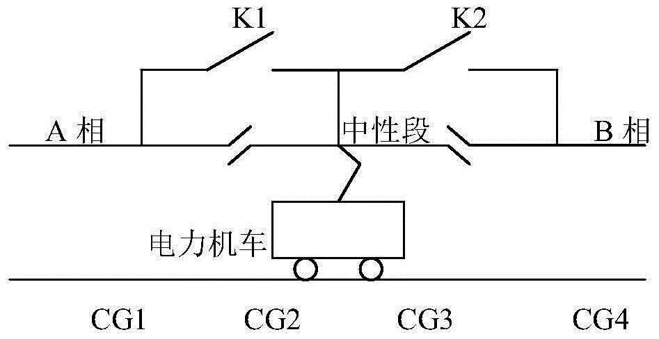 A Voltage Reconfiguration Method Based on Phase Locked Loop