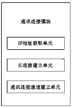 Data transmission system in wireless communication system