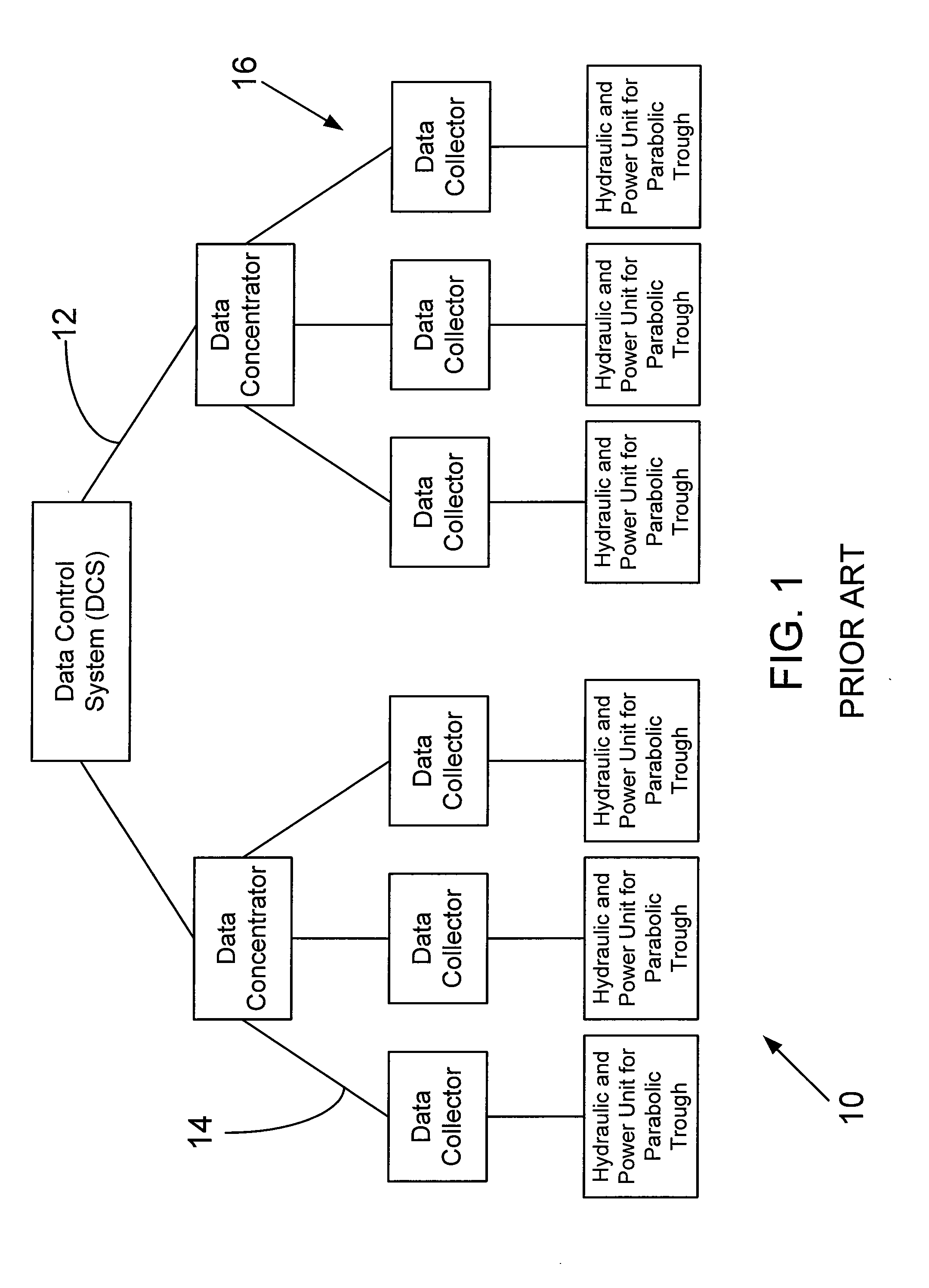 Method for Robust Wireless Monitoring and Tracking of Solar Trackers in Commercial Solar Power Plants