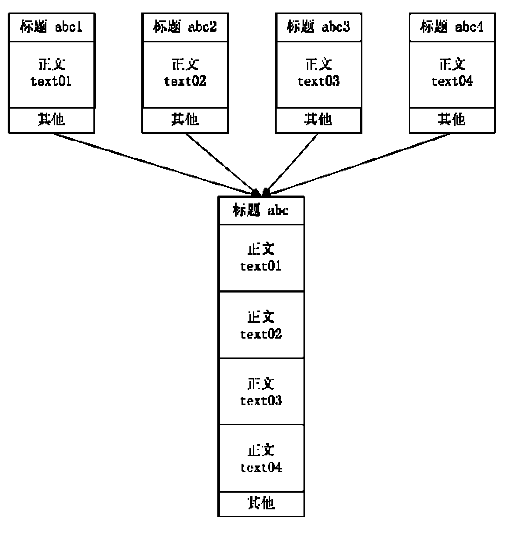 Web page pre-reading and integrally browsing system for mobile communication equipment terminals and application method thereof