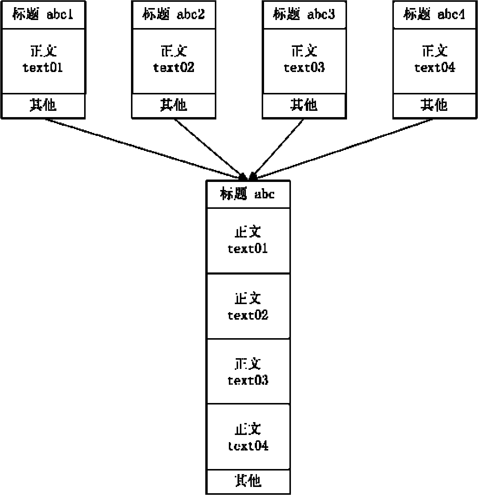Web page pre-reading and integrally browsing system for mobile communication equipment terminals and application method thereof