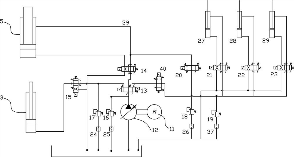 Hydraulic control system and control method of fully automatic hydraulic oil press