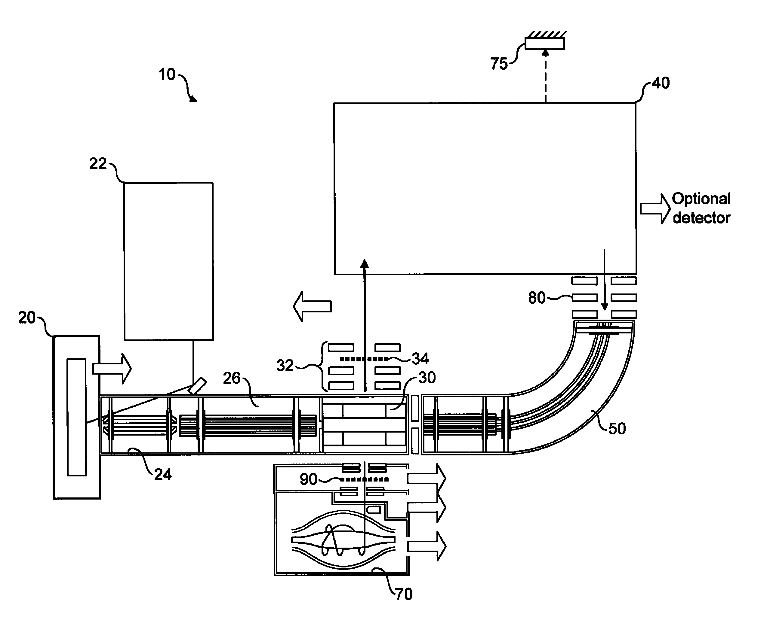 Mass spectrometer arrangement with fragmentation cell and ion selection device