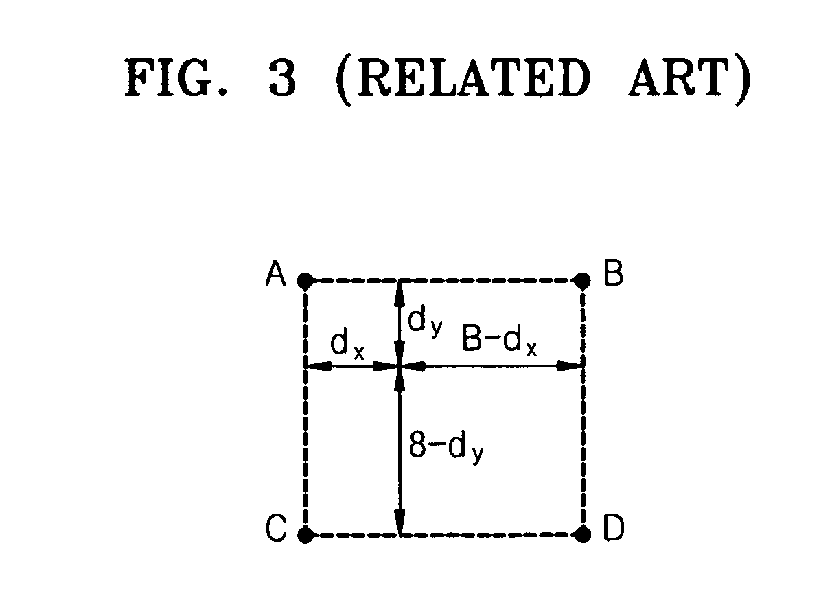 Directional interpolation method and video encoding/decoding apparatus and method using the directional interpolation method