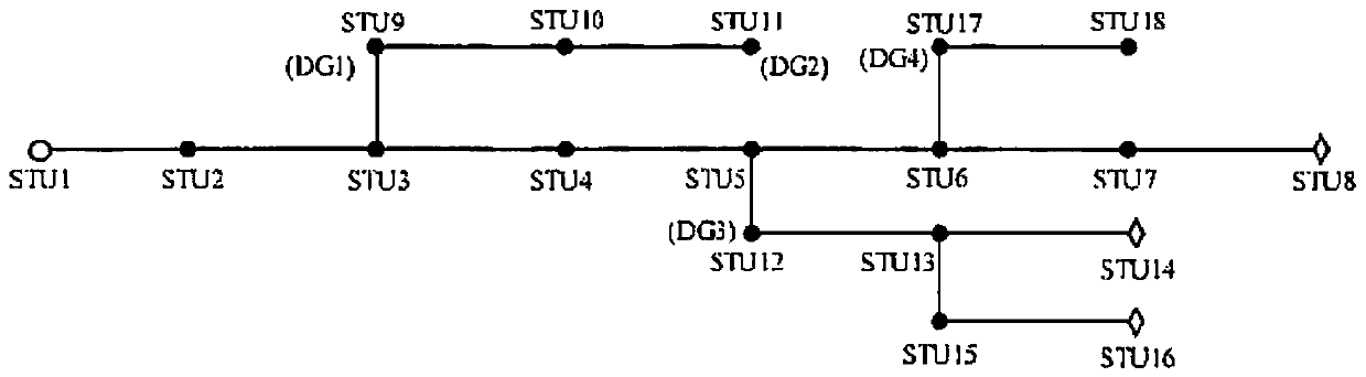 Intelligent distribution network distributed power supply restoration system