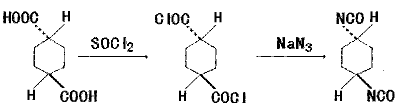 Method for synthesizing trans-1,4-cyclohexane diisocyanate