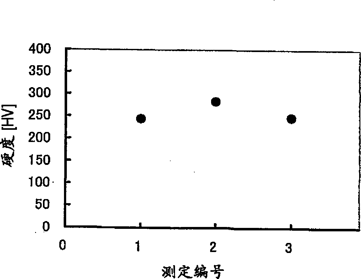 Sintered body of titanium compound