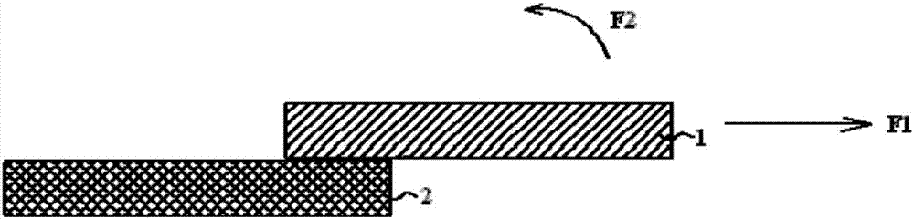 A kind of metal-resin composite and preparation method thereof