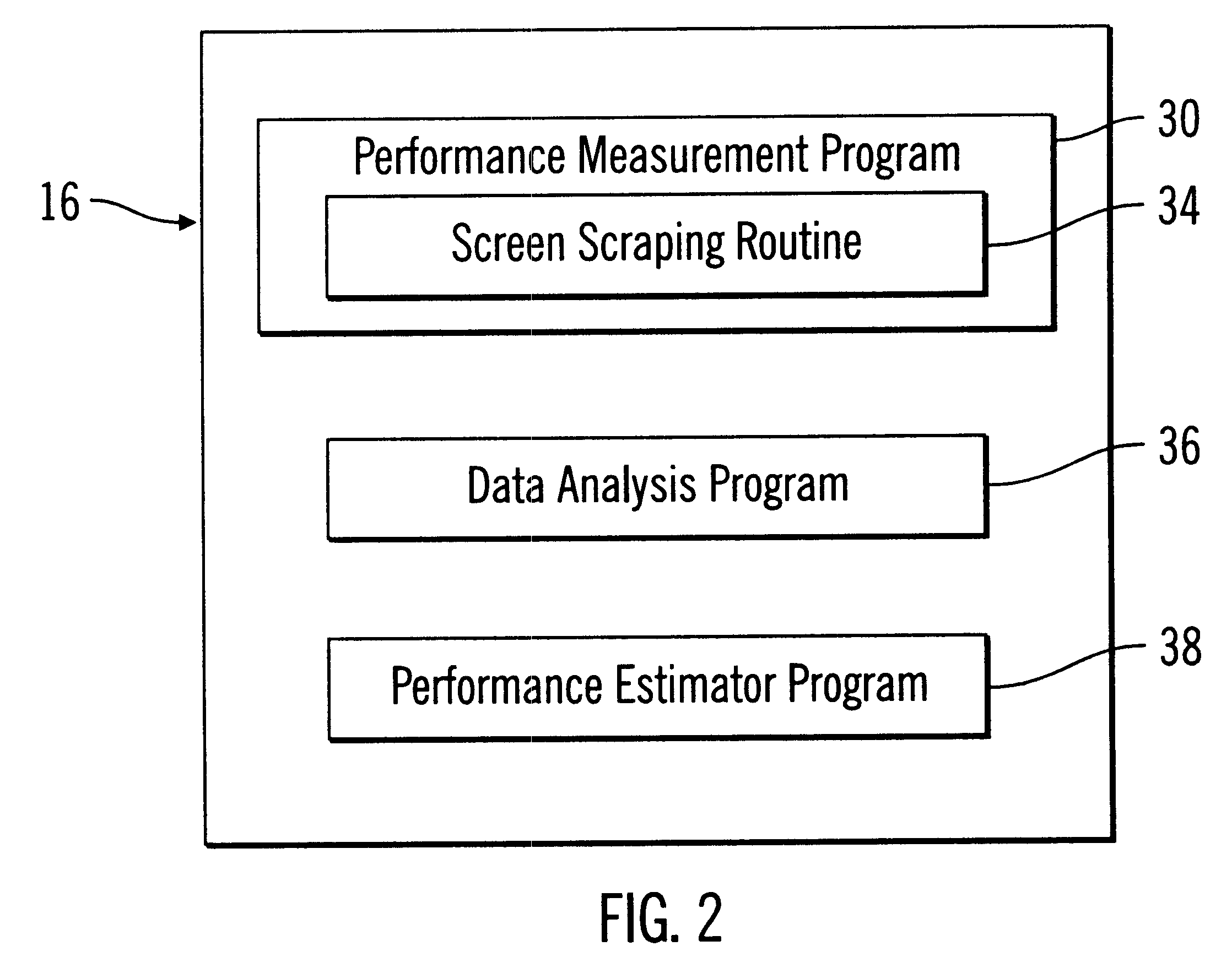 System, method, and program for measuring performance in a network system