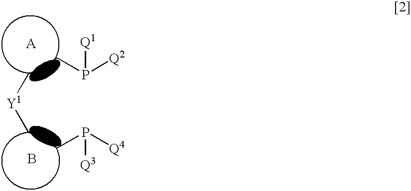 Novel transition metal complex and process for producing optically active alcohol