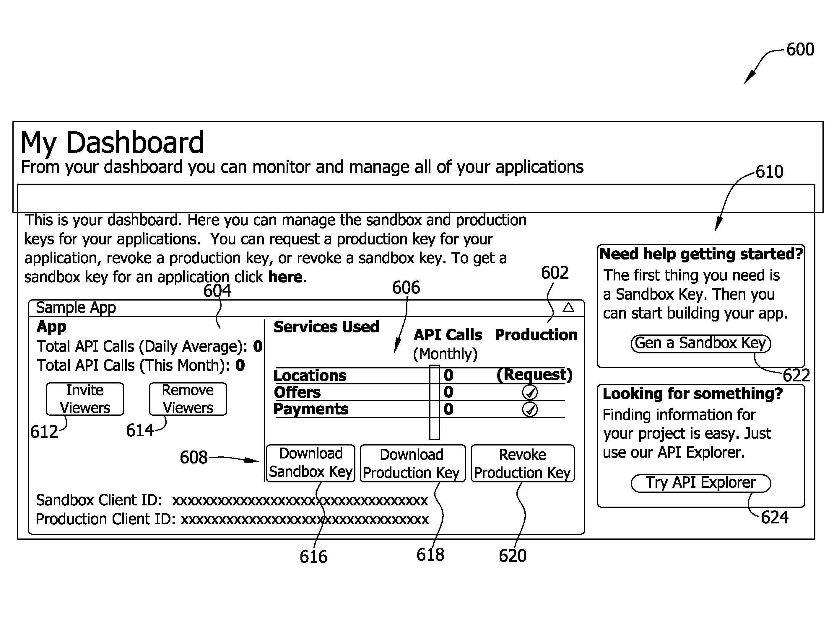 Method and system for managing programmed applications in an open API environment
