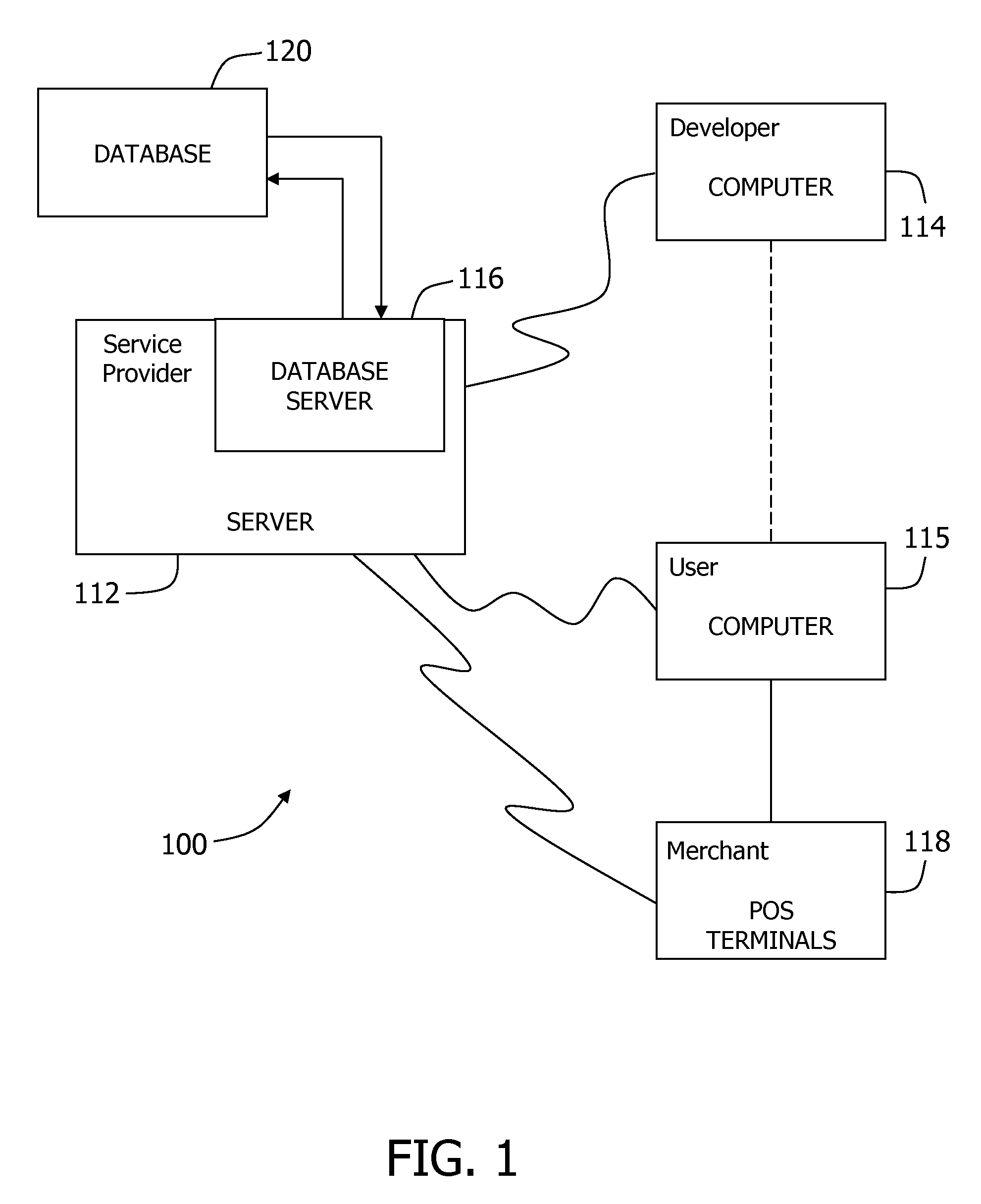 Method and system for managing programmed applications in an open API environment