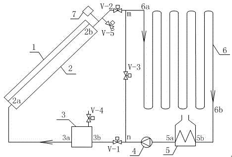 Antifreeze and heat utilization device and method for solar battery cooling liquid