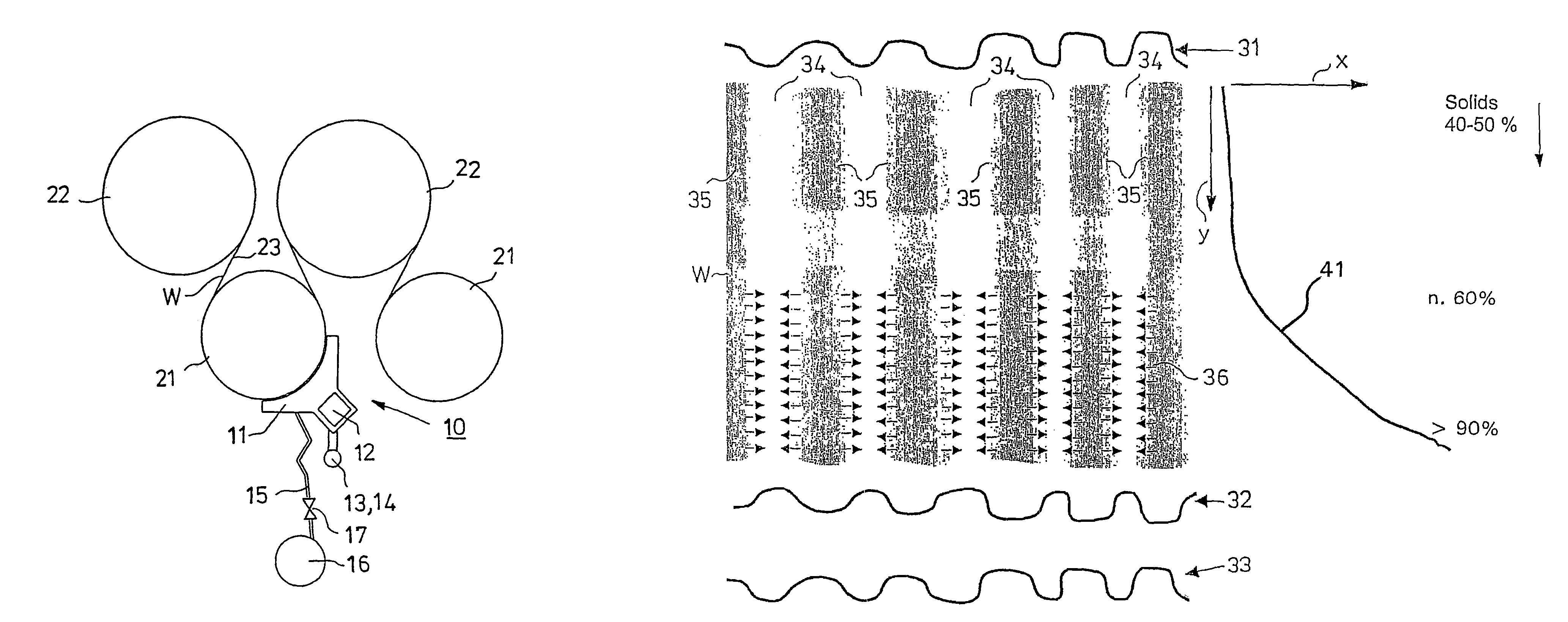 Method and device for controlling the moisture or coating quantity profile in a paper web