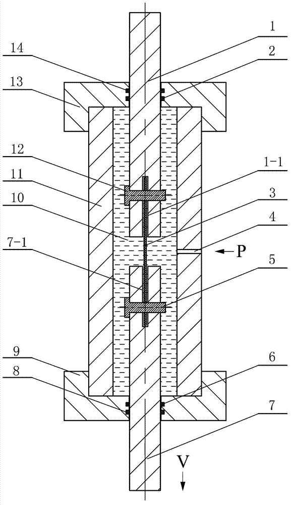 Device and method for testing forming property of sheet material under effect of fluid pressure