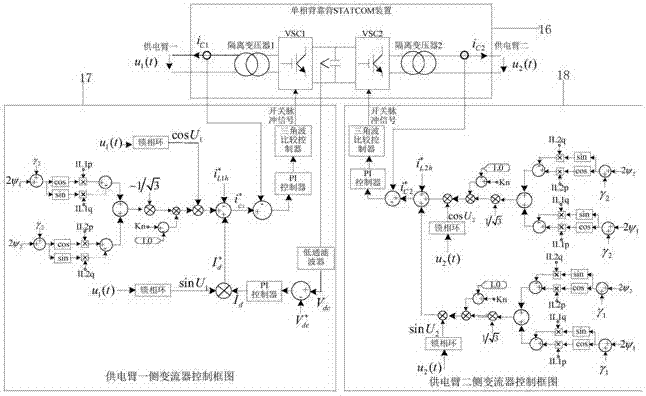 High-speed railway electric energy quality and traction network voltage comprehensive compensation system