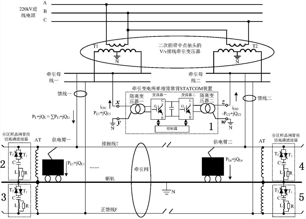 High-speed railway electric energy quality and traction network voltage comprehensive compensation system