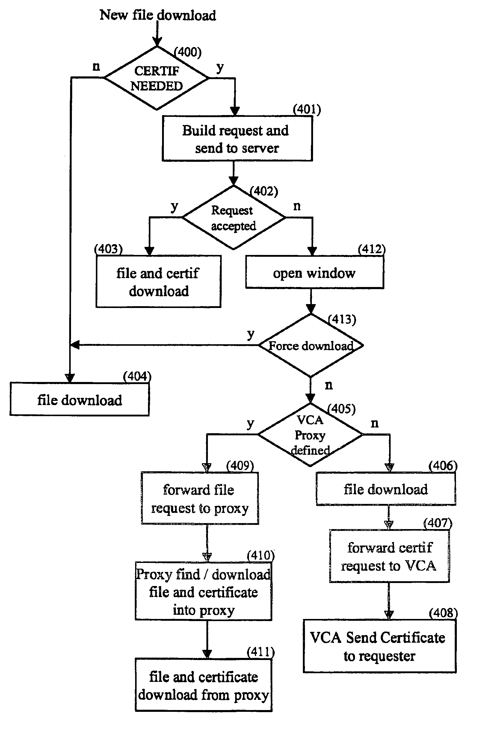 System and method for downloading a virus-free file certificate from a file server