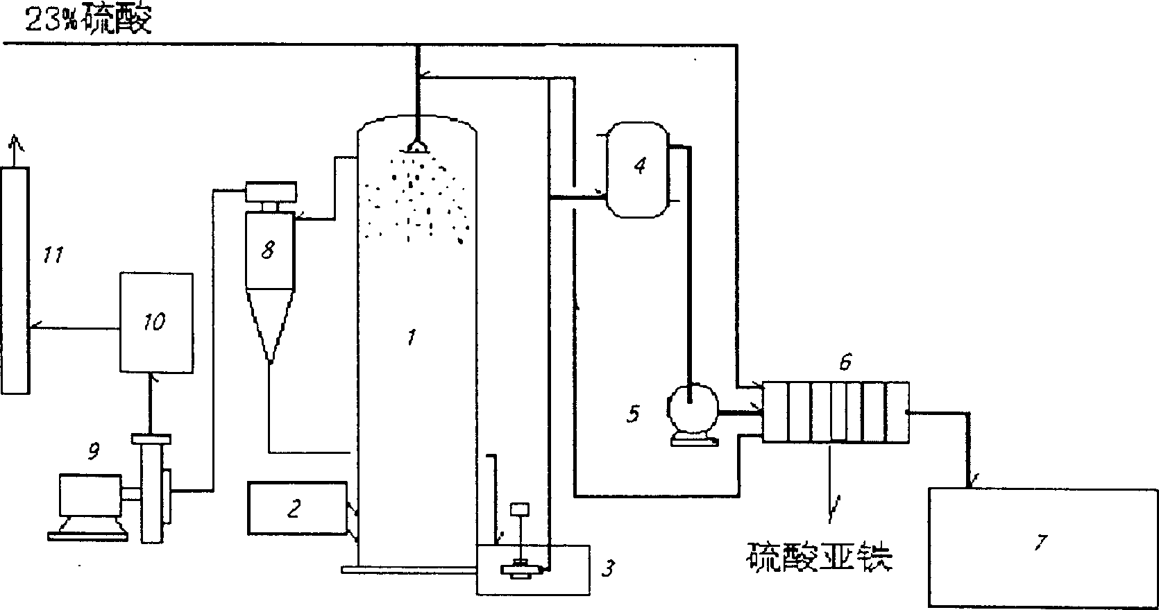 Process for concentrating and removing impurities of diluted sulfuric acid