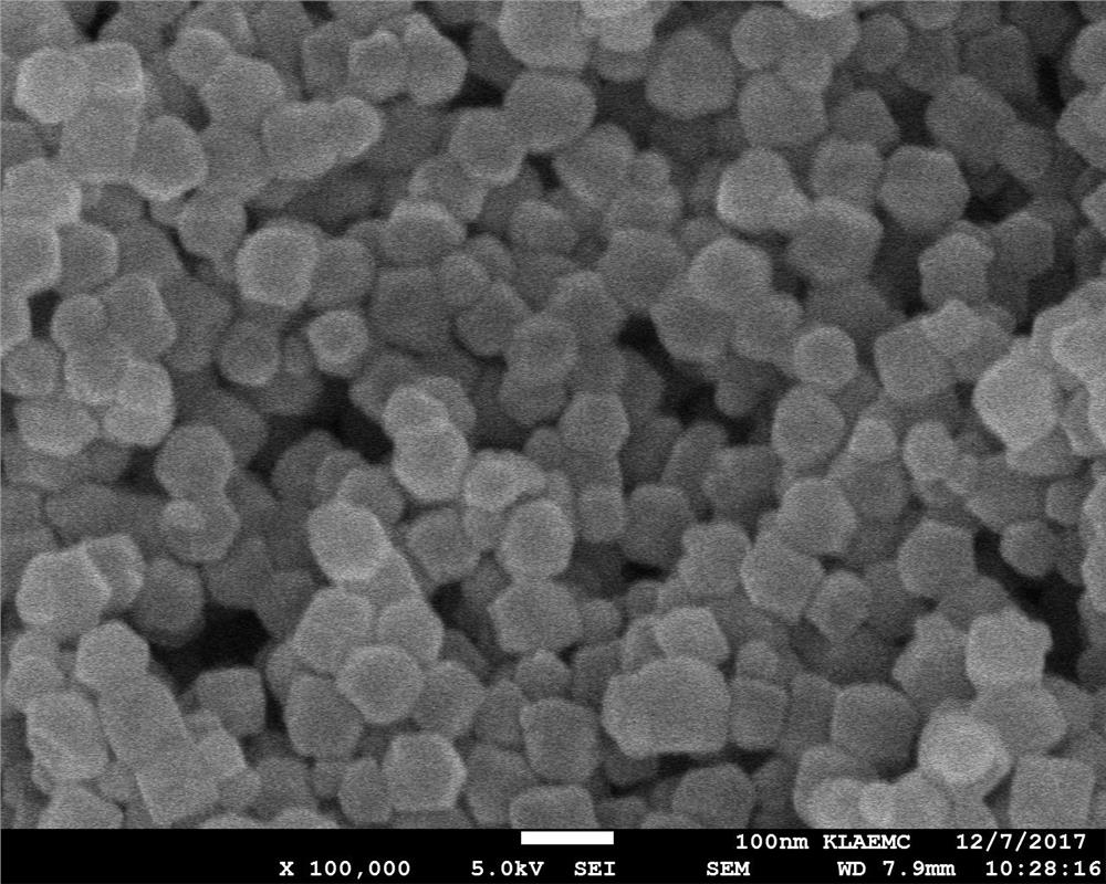 A preparation method and application method of a highly dispersed copper-zinc catalyst for carbon dioxide reduction