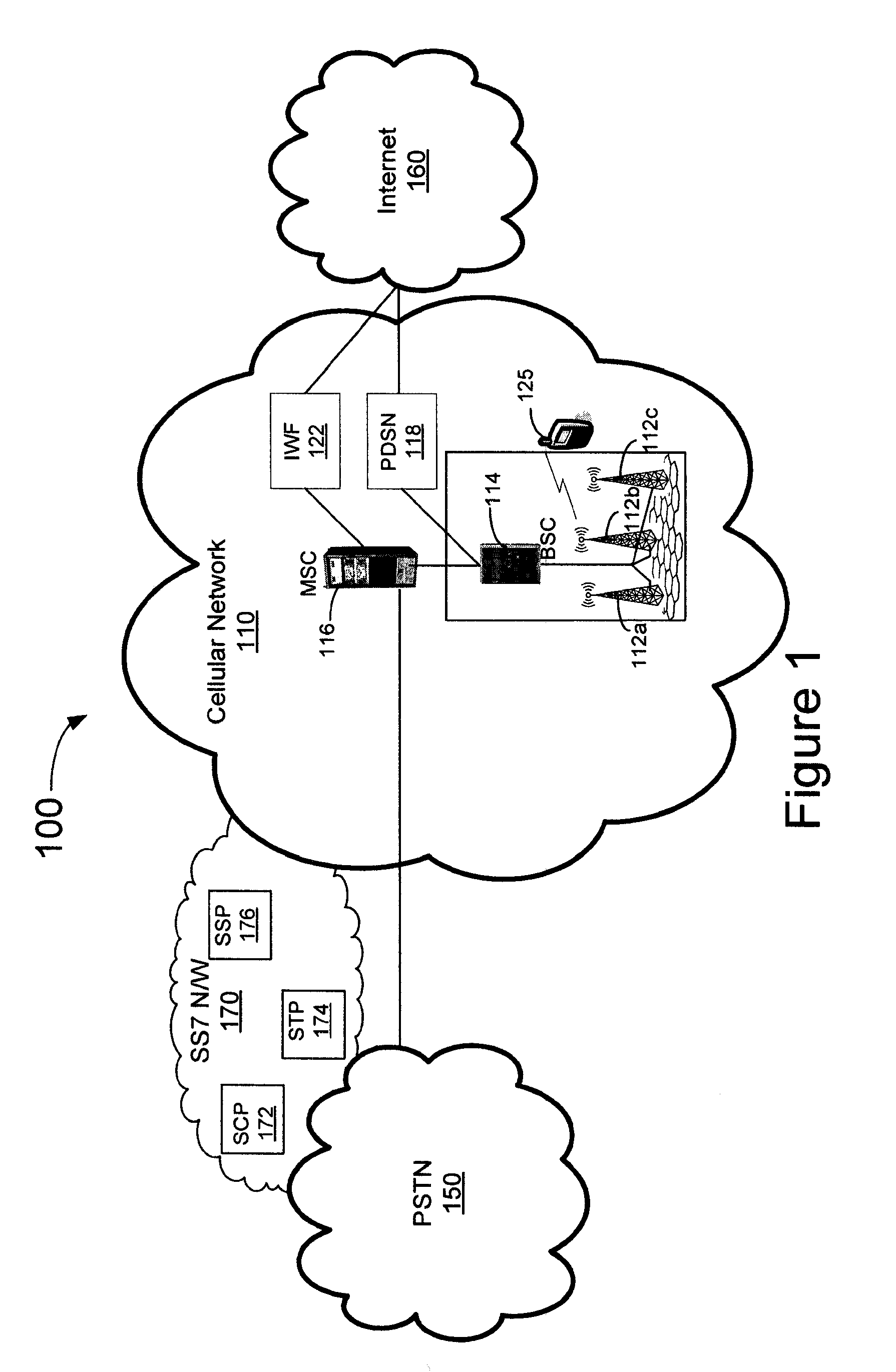System, method, and computer-readable medium for authentication center-initiated authentication procedures for a mobile station attached with an ip-femtocell system