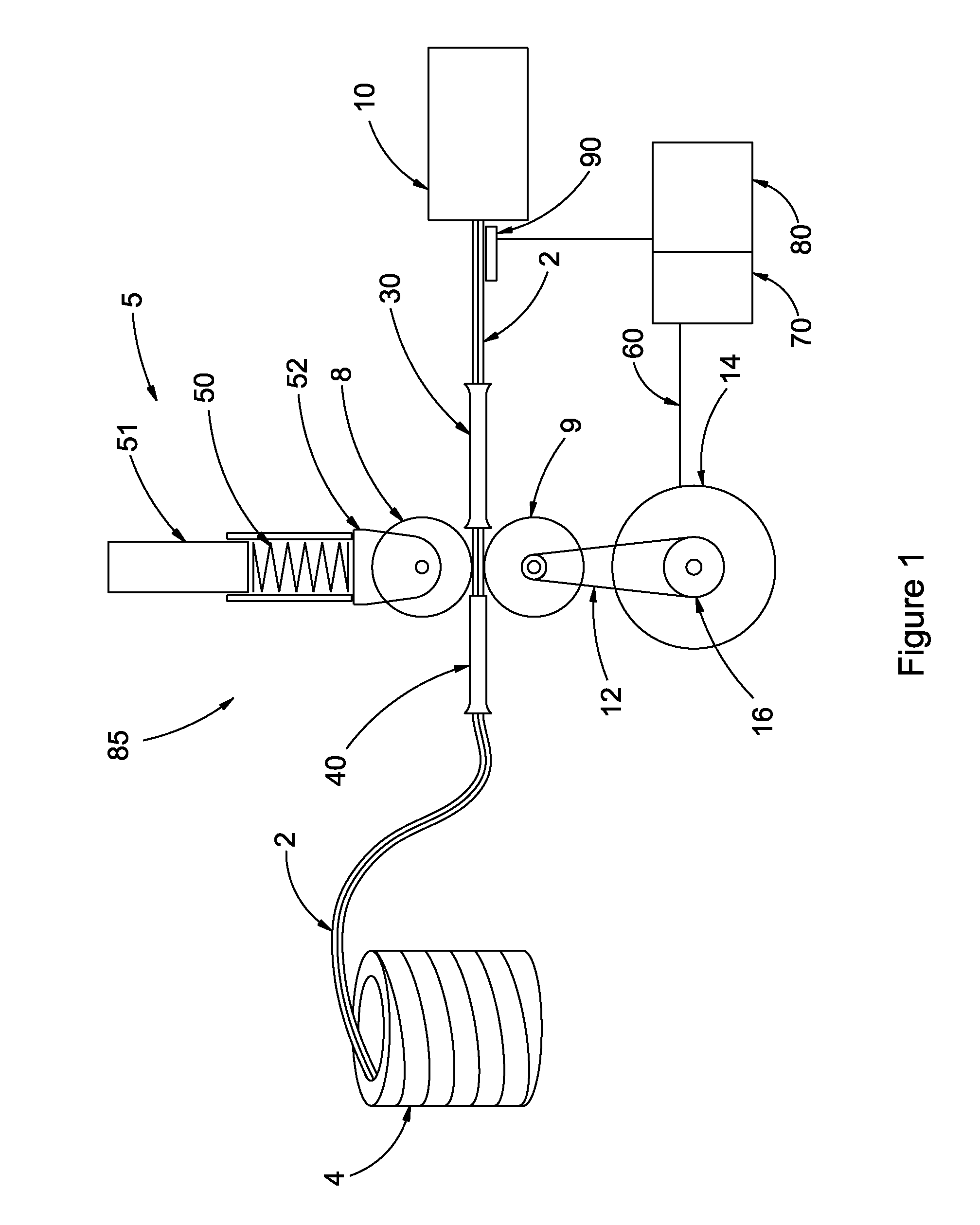 Computer numerical control of fiber tension in fiber processing