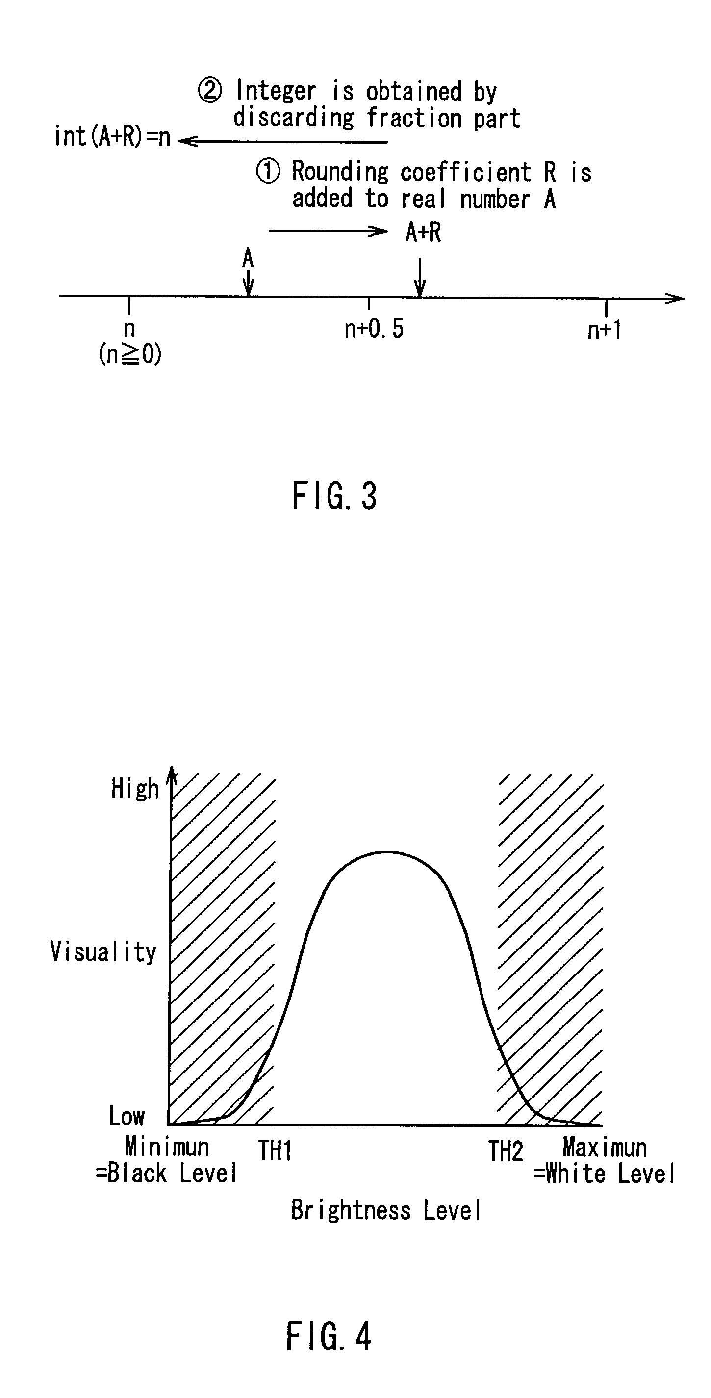 Image coding device and method