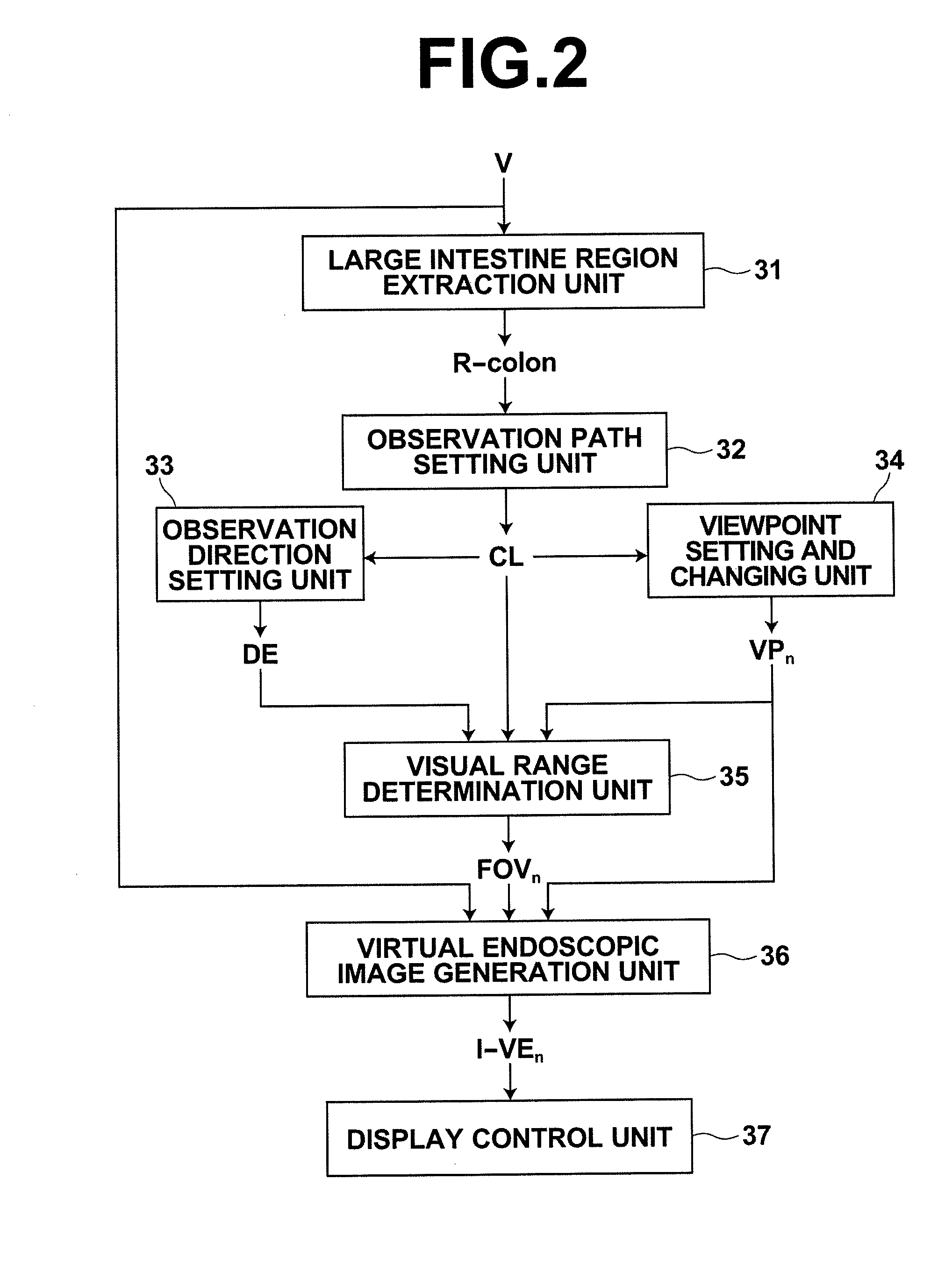 Medical image processing apparatus method and program