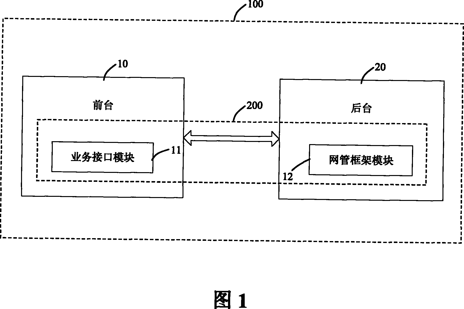 Message interface entire configurable framework device in mobile communication system and method therefor