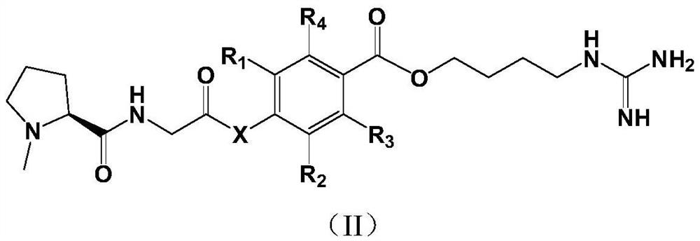 Proline derivatives and their application in the preparation of drugs for treating cardiovascular and cerebrovascular diseases