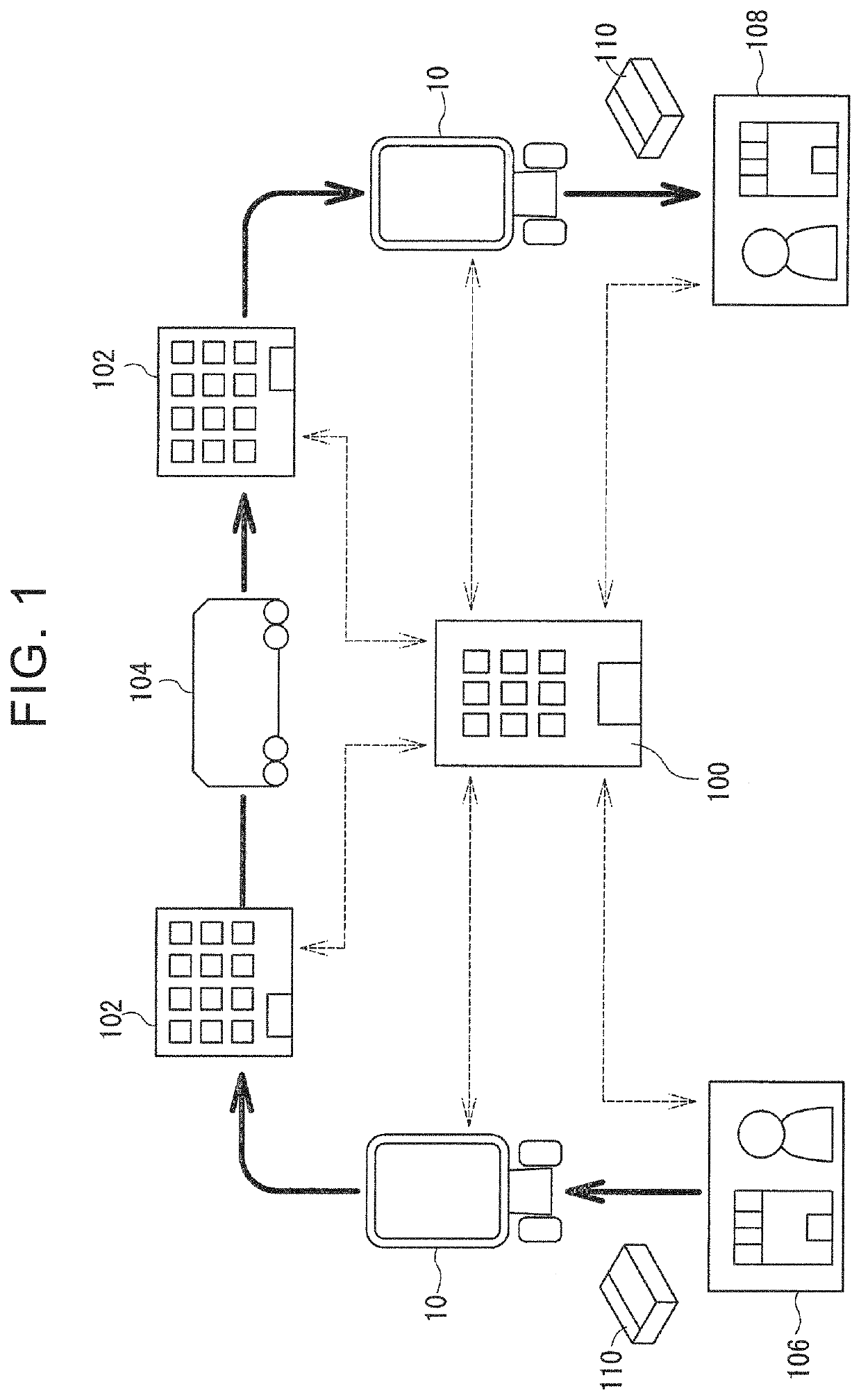 Product conveyance robot