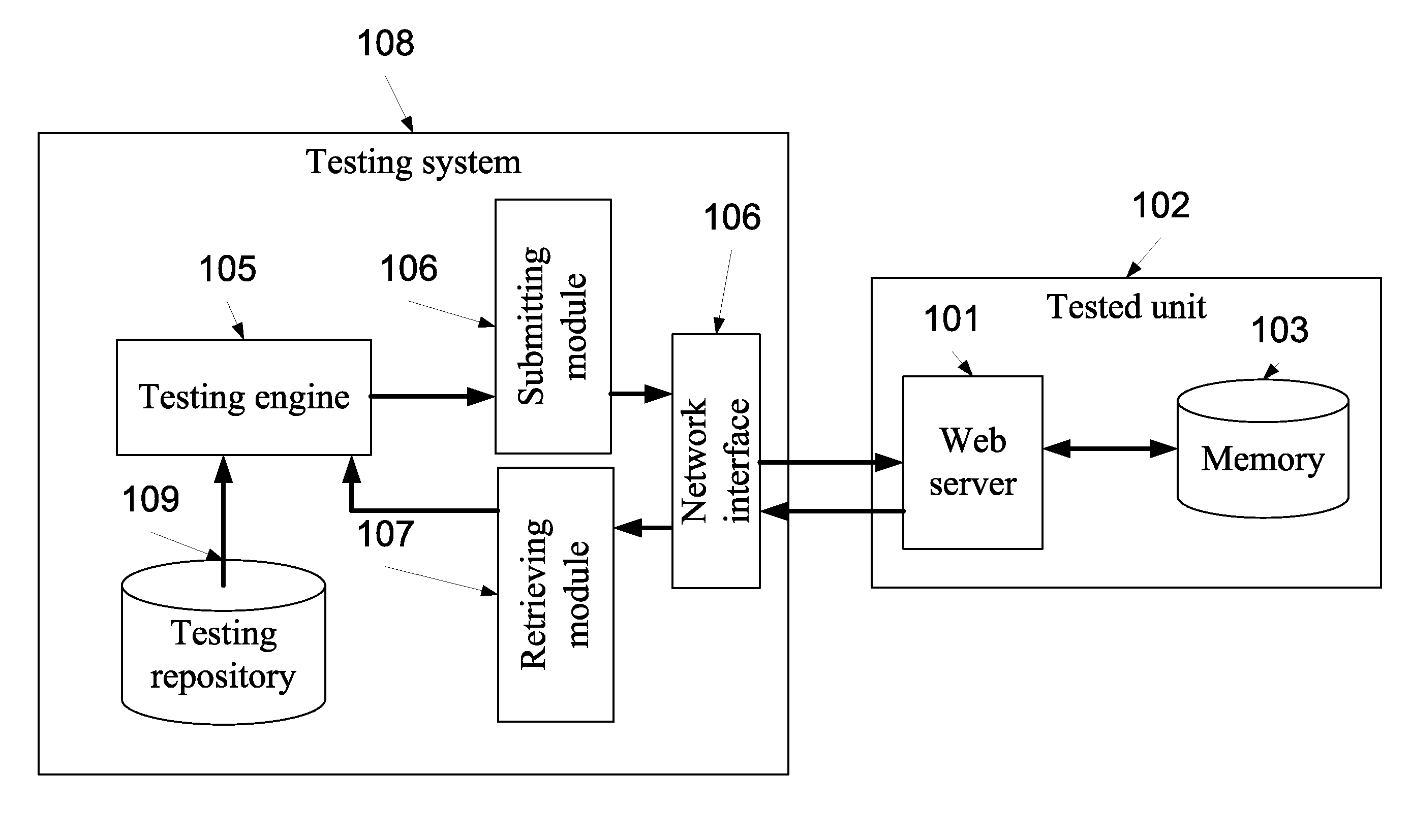 Methods and systems of detecting and analyzing correlated operations in a common storage